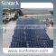 Xiamen High Efficiency Solar Panel Mounting Systems Flat Roof Mounting