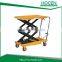 Portable DC electric or manual lifting table