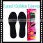 active carbon eva wholesale sport insole Molded Sport EVA sport Insole