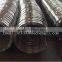 oval wire, galvanized oval wire, hot dipped galvanized wire for farm fence wire factory