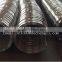 wholesale 2.4x3.0mm Galvanized Oval wire(manufacturer of producing steel wire and rope)