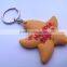 Soft PVC Keychain/Cheap Rubber Keychain