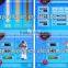 Medical CE Professional Clinic System 808nm Diode Laser Hair Removal
