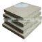 CHEAP MELAMINE CHIPBOARD IN GOOD QUALITY
