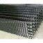 welded mesh panels