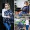Fashion style breastfeeding cover/baby nursing cover