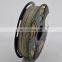 Wholesale price 3D printer Gradient Color 1.75mm pla filament