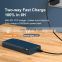 Remax 2020 New hot selling 20000mAh fast charging 3 inputs&3 outputs power banks