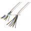 Sensible choice!!! Solid copper conductor PVC insulated wire
