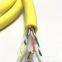 8-core hundred/gigabit shielded network cable and dual-core power composite cable ROV drags cable