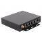 Dual sim 4 LAN 1 WAN 5g router industrial with watchdog