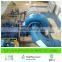 hydraulic power station/ butterfly valve/ inlet valve