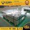 prime tinplate 2.8/2.8 T3 for can making