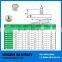 2015 Best Performance High quality permanent Rare Earth Neodymium Magnetic Pot
