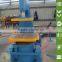 Symentenous Jolt Squeeze/Green Sand Moulding Line