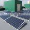solar ballast system