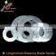 Modern shear blade hardness for wood cutting