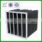 Activated carbon filter