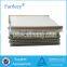 Farrleey Dust Extractor Filter Elements