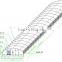 Hot sale metal structures for greenhouse