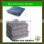 polyester moving blanket