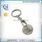 factory direct sell trolley coin key chain/shopping trolley coins