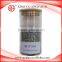 Gas Aluminum Paste and Building Materials Concrete Blocks