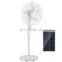 Competitive Price 1.2M High Commercial Solar Rechargeable Fan