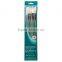 Mont Marte Gallery Series Brush Set Oils 6pce