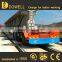 Railway Girder Bridge Launching equipment