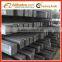 prime mild square steel billet/billets/square billet steel