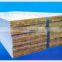 2016 factory price rock wool panel for roof,wall manufacture in China, fast install sandwich panel