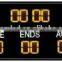 portable cricket scoreboard for sale