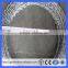 Farm Fence use price razor barbed wire in Guangzhou(Guangzhou Factory)