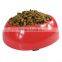 natural benefit dog food