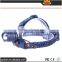 BORUIT L2 1600 Lumens Most Powerful Headlamp For Camping Super Bright High Power Led Headlamp