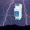 5KA 12V control line signal surge arrester lightning protector