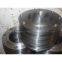 Slip On Flange