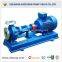 RY hot oil transfer pump