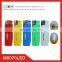 Cheapest Windproof LED Lighters