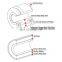 Spabb Car Spare Parts Suspension Bushing 48654-0D080 for TOYOTA NCP#  ZSP9#