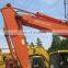 Б/у экскаватор Hitachi ZX120, произведенный в Японии. Продается б/у экскаватор Hitachi 120 /130 /160