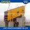 China Popular Manufacturing Of Vibrating Screen Best Quality Sieve-Shaker