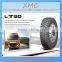 chinese truck tyre wholesale companies looking for 10.00r20 truck tires distributors and dealers