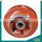 slurry pump frame plate liner insert