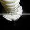 Biopharmaceuticals High Throughput Cartridge Filters for Vaccines Filtration