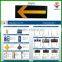 Crosswalk LED Solar Traffic Blinkers Supplier China