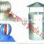 High efficiency forced wall mount industrial roof ventilation fan