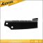 Hot!Factory direct/high efficiency blade