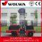 3 tons side load fork truck